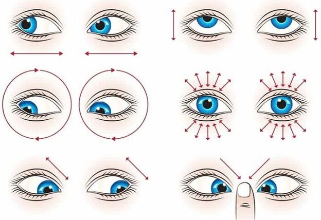 Gimnasia para la restauración de los ojos