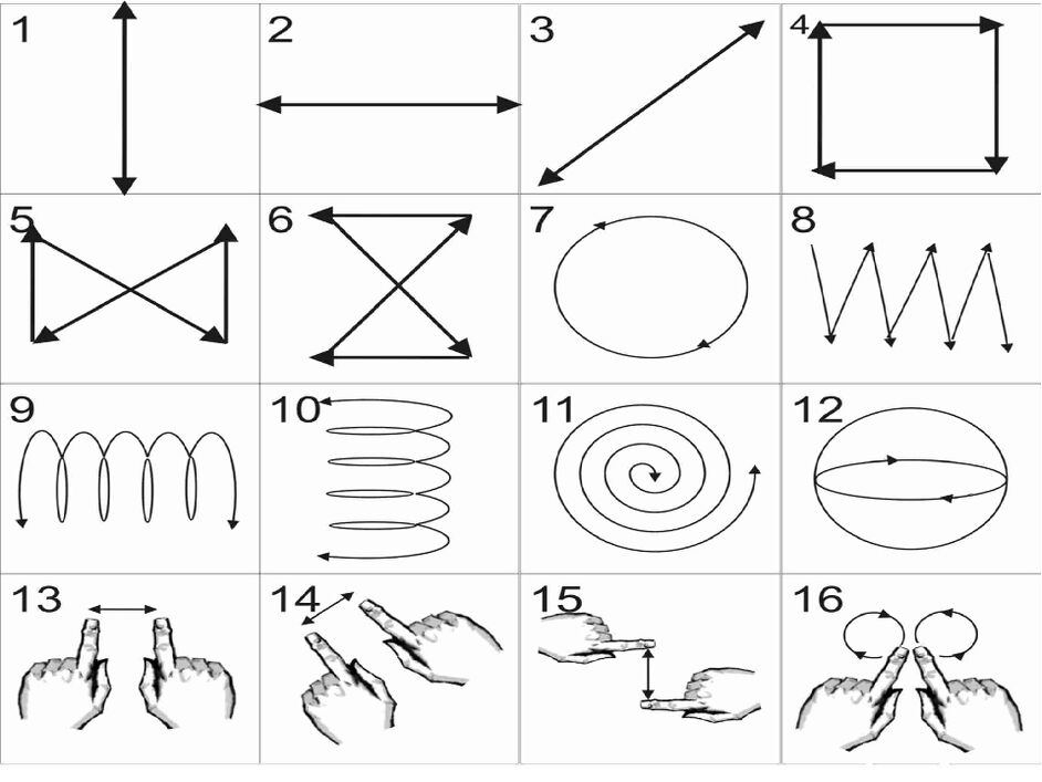 Ejercicios efectivos para ayudar a restaurar la visión.